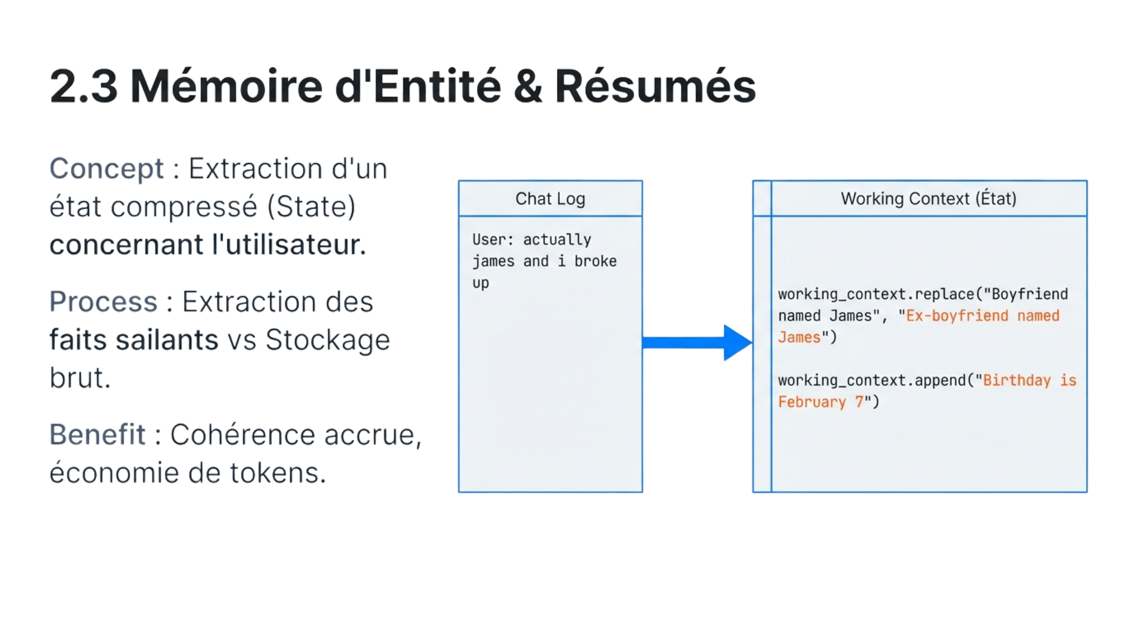 Mémoire d'entité et résumés — extraction de faits saillants