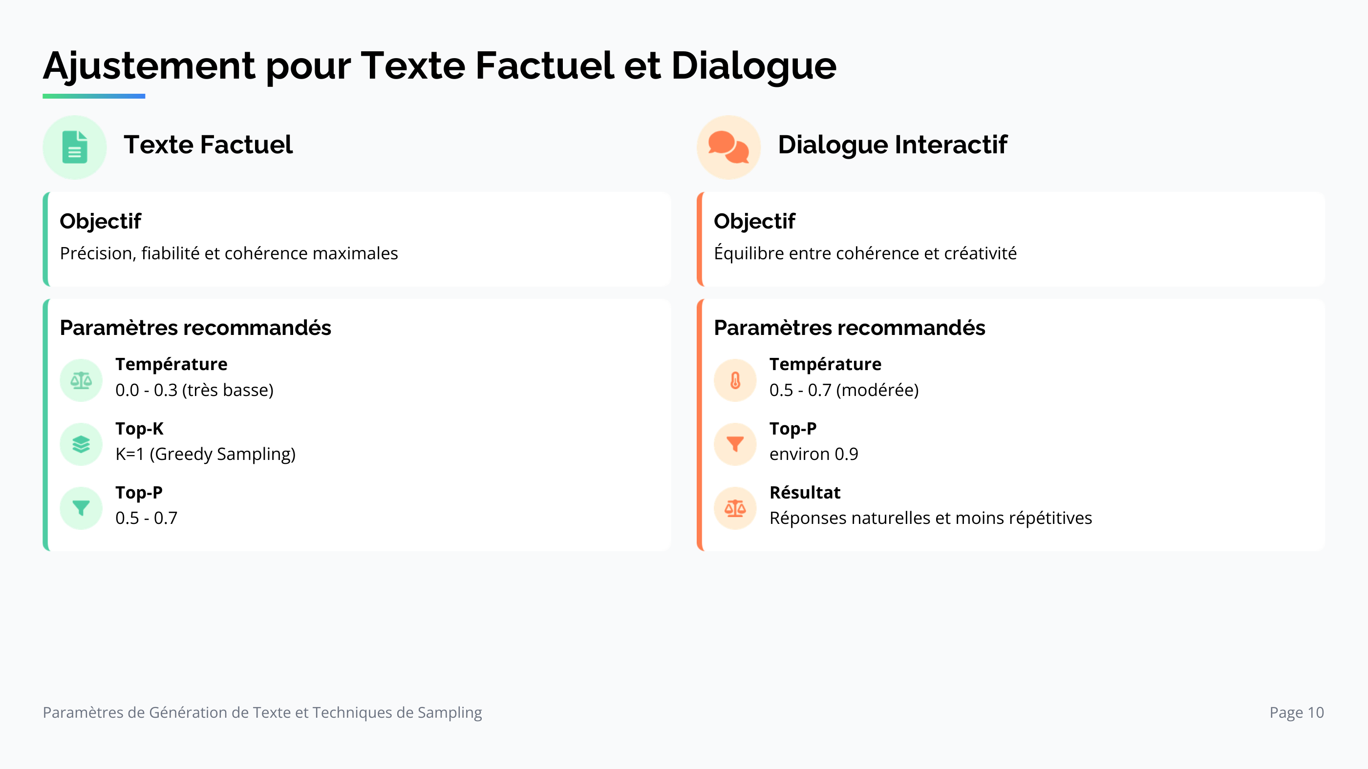 Ajustement pour texte factuel et dialogue interactif