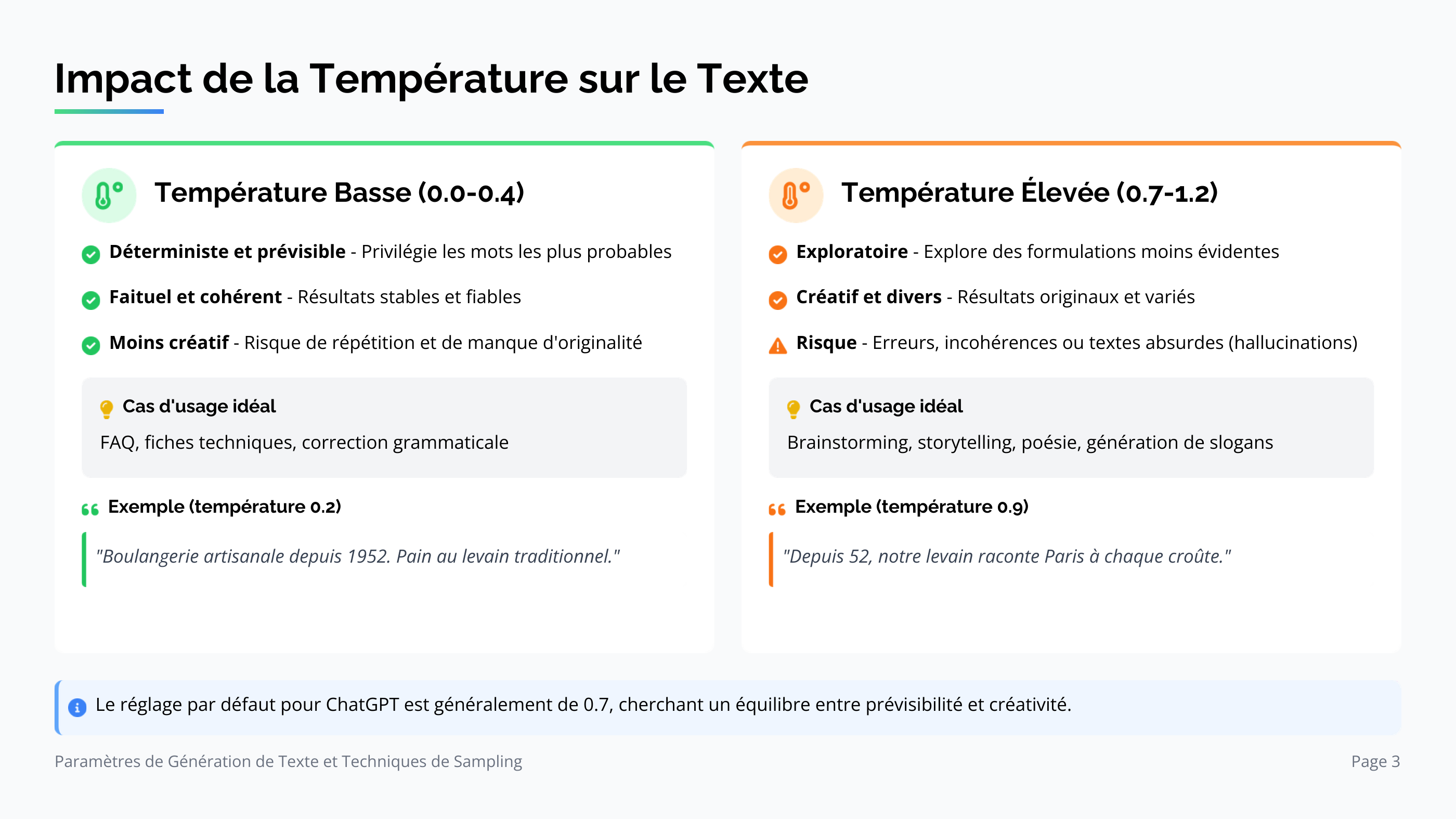 Impact d'une température basse ou élevée sur le texte