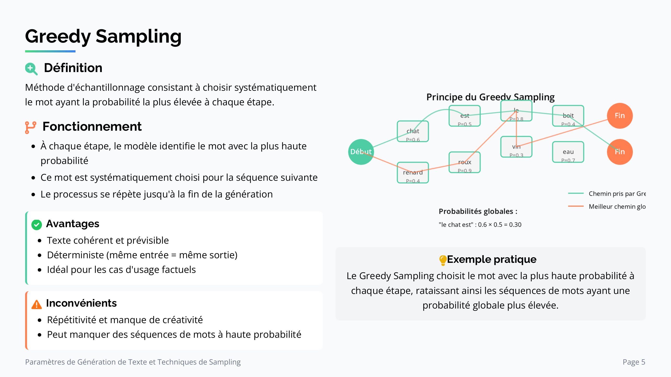 Greedy Sampling et chemin de sélection